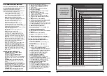 Preview for 10 page of Ferm 328200 User Manual