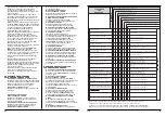 Preview for 13 page of Ferm 328200 User Manual