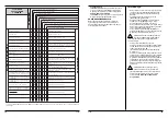 Preview for 18 page of Ferm 328200 User Manual