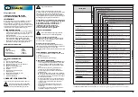 Preview for 42 page of Ferm 328200 User Manual