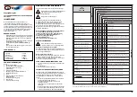 Preview for 45 page of Ferm 328200 User Manual