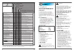 Preview for 47 page of Ferm 328200 User Manual