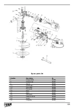 Preview for 125 page of Ferm AGM1035 Original Instructions Manual