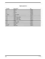 Preview for 82 page of Ferm AGM1041 Original Instructions Manual