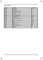 Preview for 79 page of Ferm AGM1102 Original Instructions Manual