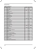 Предварительный просмотр 176 страницы Ferm AGM1116P Original Instructions Manual