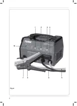 Preview for 2 page of Ferm BCM1020 Original Instructions Manual