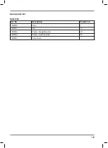 Preview for 129 page of Ferm BCM1020 Original Instructions Manual