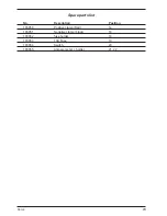 Preview for 73 page of Ferm BCM1021 Original Instructions Manual