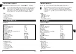 Предварительный просмотр 12 страницы Ferm CDM1063 User Manual