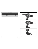 Preview for 3 page of Ferm CDM1068 User Manual