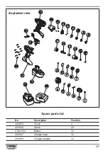 Предварительный просмотр 107 страницы Ferm CDM1104 Original Instructions Manual