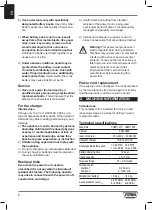 Предварительный просмотр 6 страницы Ferm CDM1121P Original Instructions Manual