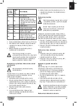 Предварительный просмотр 87 страницы Ferm CDM1121P Original Instructions Manual