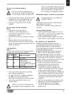 Preview for 17 page of Ferm CDM1127 Original Instructions Manual