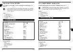 Preview for 14 page of Ferm CGM1001 User Manual