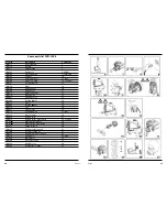 Preview for 3 page of Ferm CRM1024 User Manual