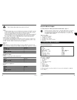 Preview for 25 page of Ferm CTM1004 User Manual