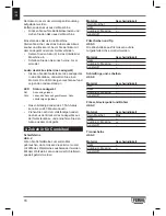 Preview for 16 page of Ferm CTM1016 Original Instructions Manual