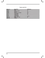 Preview for 58 page of Ferm CTM1016 Original Instructions Manual