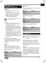 Preview for 19 page of Ferm CTM1017 Original Instructions Manual