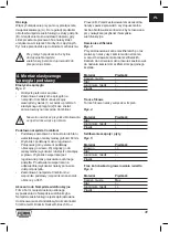 Preview for 31 page of Ferm CTM1017 Original Instructions Manual