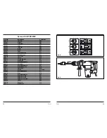 Предварительный просмотр 3 страницы Ferm FBH-850K User Manual