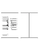 Preview for 2 page of Ferm FGSG-3114 User Manual