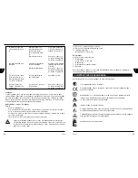 Preview for 59 page of Ferm FKS-165L User Manual