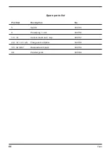 Preview for 66 page of Ferm FKS-185 User Manual