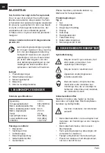 Preview for 42 page of Ferm FPRS-1800 User Manual