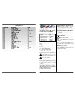 Preview for 3 page of Ferm FRS-600N User Manual