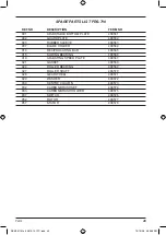 Предварительный просмотр 49 страницы Ferm FRS-710 User Manual