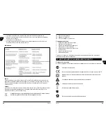 Preview for 26 page of Ferm FTMC-12V User Manual