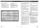 Preview for 7 page of Ferm FWS-125/3K User Manual