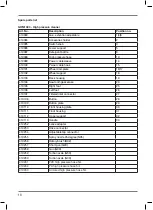 Предварительный просмотр 18 страницы Ferm GRM1023 Original Instructions Manual