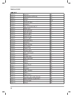 Preview for 28 page of Ferm HDM1041P Original Instructions Manual