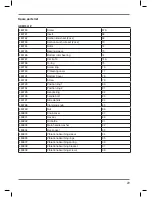 Preview for 29 page of Ferm HDM1041P Original Instructions Manual