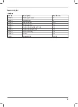 Preview for 53 page of Ferm JSM1030 Original Instructions Manual