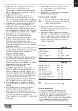 Preview for 101 page of Ferm OTM1001 Original Instructions Manual