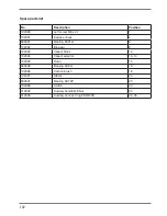 Preview for 102 page of Ferm PDM1036S Original Instructions Manual