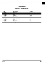 Preview for 29 page of Ferm POWER EHM1001 Original Instructions Manual