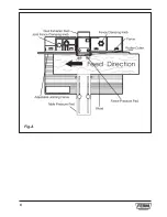 Preview for 6 page of Ferm PRA1011 Original Instructions Manual