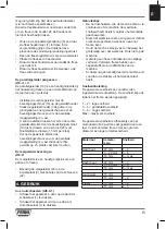 Preview for 15 page of Ferm PRM1019P Original Instructions Manual