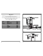 Предварительный просмотр 3 страницы Ferm RCT-600 User Manual