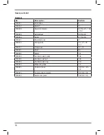 Preview for 76 page of Ferm TSM1030 Original Instructions Manual