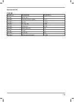 Preview for 133 page of Ferm TSM1036 Original Instructions Manual