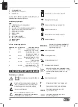 Предварительный просмотр 68 страницы Ferm WEM1042 Original Instructions Manual