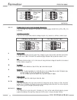 Preview for 4 page of Fermator ECC+ 230 V User Manual