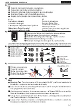 Preview for 11 page of Fermax 04933 User& Installer'S Manual